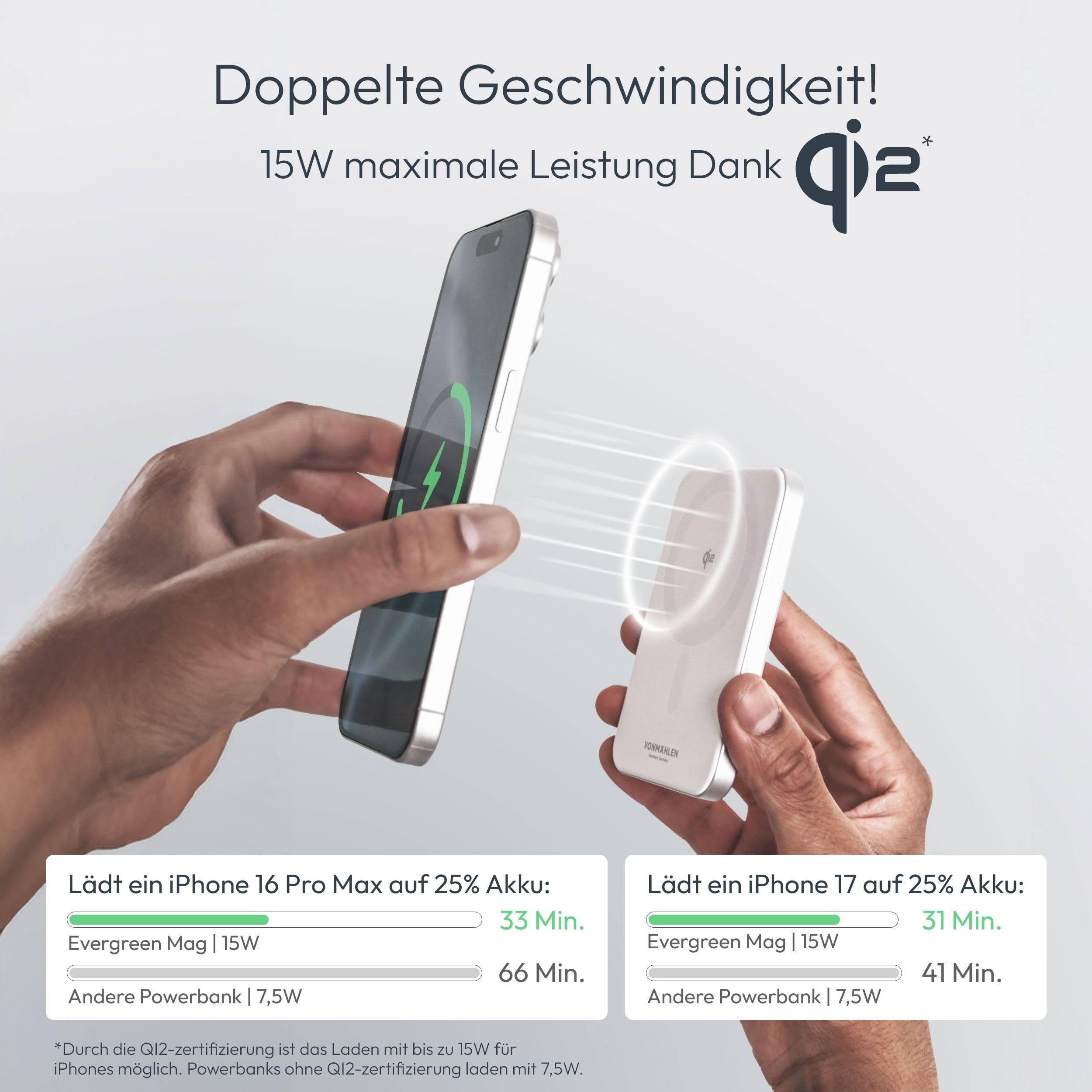 VONMÄHLEN Evergreen Mag - Wireless Powerbank kompatibel mit MagSafe - Ultra Thin, Tragbares Ladegerät mit 5000mAh Kapazität und 15W Drahtloses Laden, magnetische Powerbank (QI2-zertifiziert) - White 9