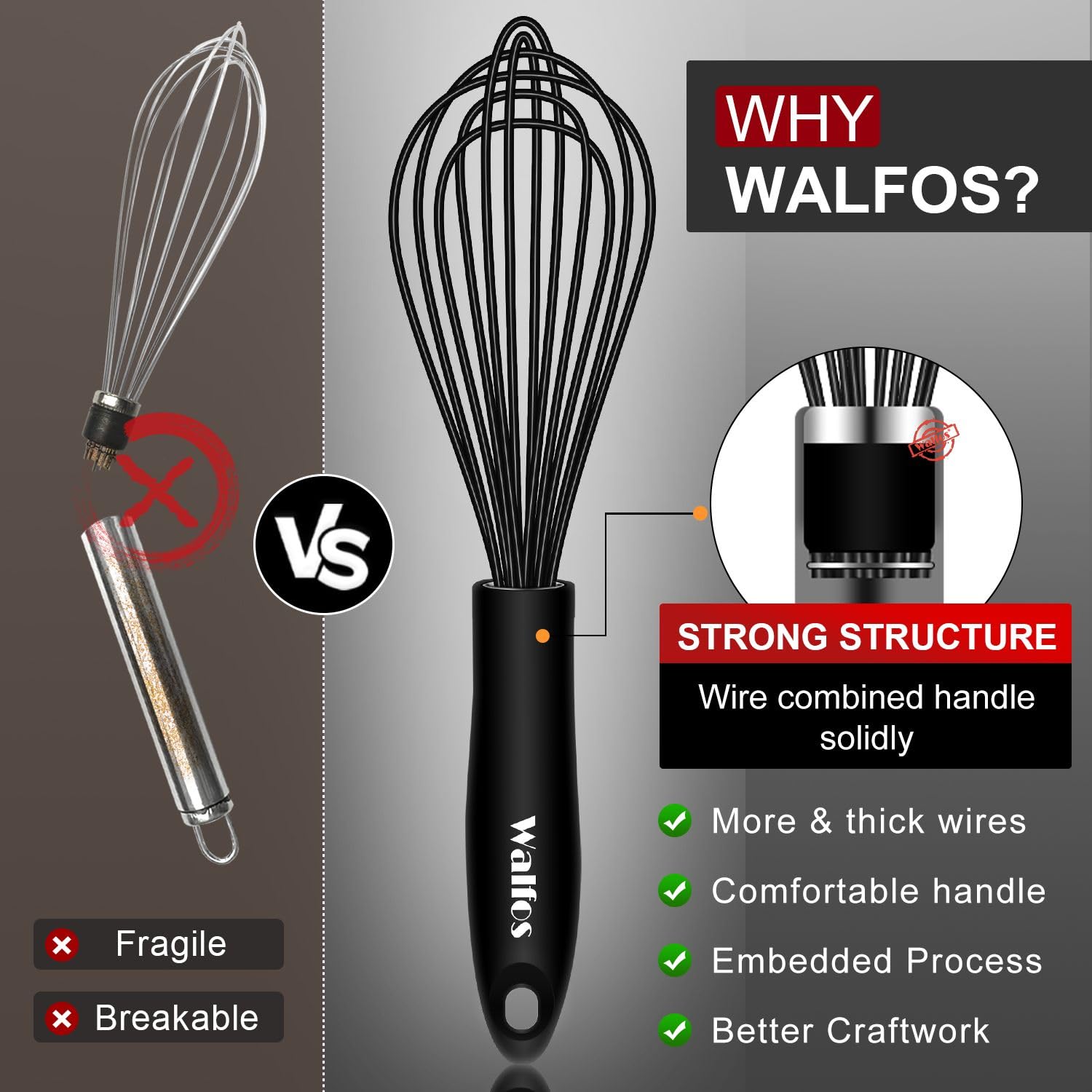 Walfos Silicone Whisk With 8in Rest,Whisks for Cooking Non Scratch,7.5+9+11in Whisk for Nonstick Cookware,Dishwasher Safe,Rest for Kitchen Counter Wisk Perfect for Blending, Baking, Beating, Set of 4