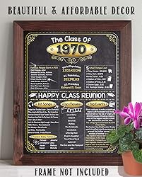 55th High School Class Reunion