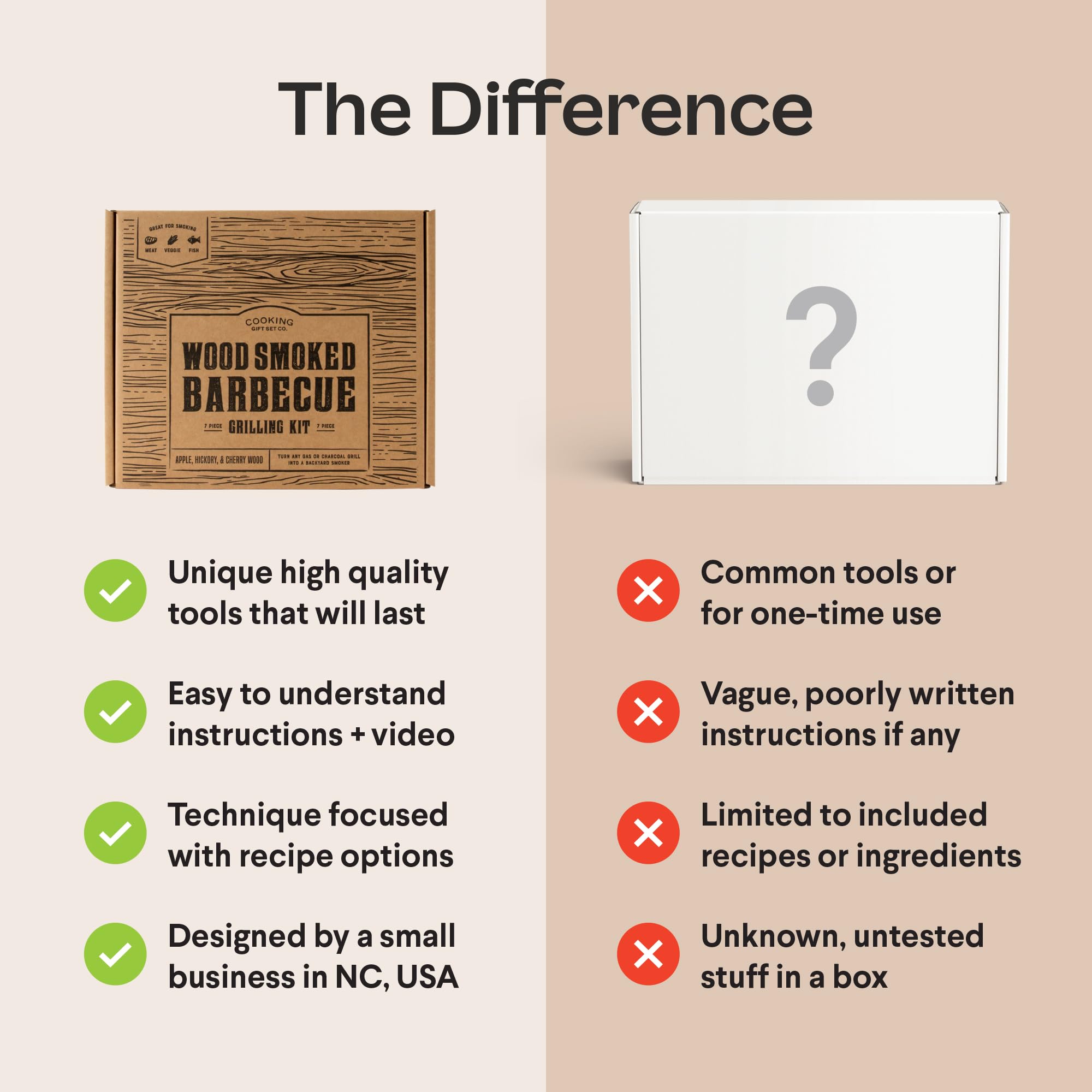 Deluxe Smoker Box for Gas Grilling - Complete BBQ Smoker Box Kit with Wood Chips, Stainless Steel Smoke Box for Gas Grill & Charcoal, Thermometer, Scraper & Recipes - Smoker Accessories Gifts for Men