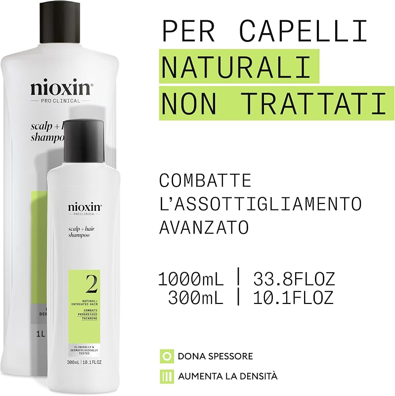 SYSTEM 2 Scalp + Hair Shampoo Fortificante (300ml)