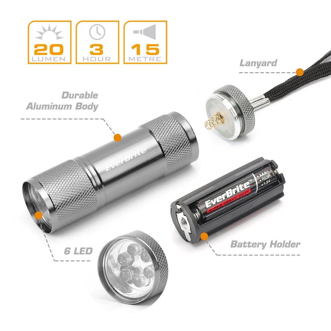 EverBrite Mini LED Flashlight 18pack Set Portable Flashlights Ideal for 820909733775 eBay