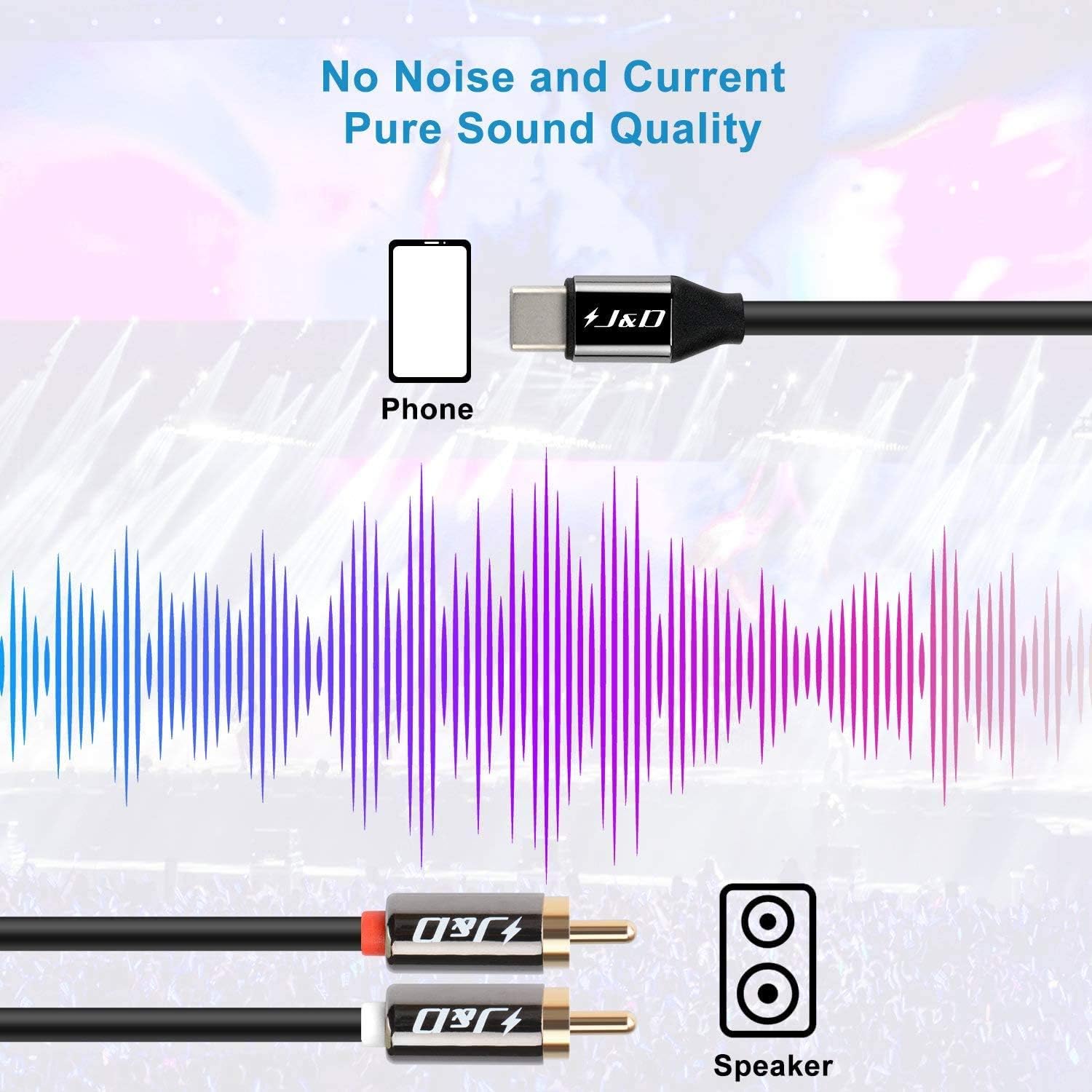 J&D USB C to RCA Audio Cable - Image 4