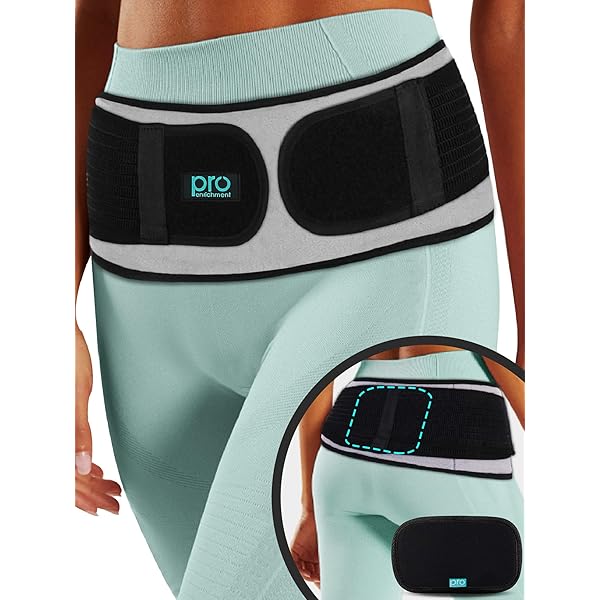 Sacroiliac SI Hip Belt for Women Men SI Joint ... - Amazon.com