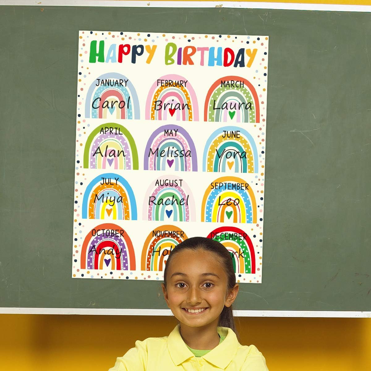 Happy Birthday Poster Chart Bright Color Rainbow with Dots 17" x 22" Class Birthday Decoration : Office Products