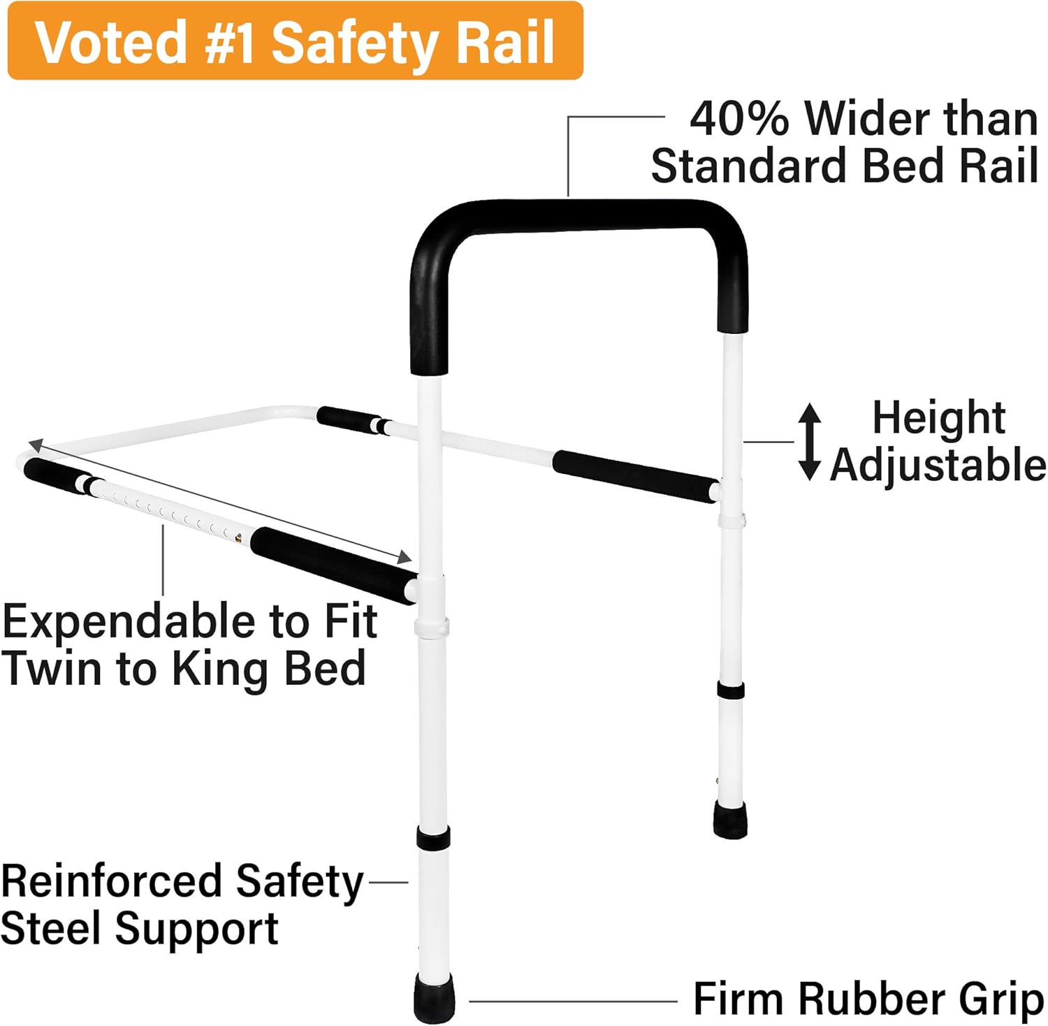 Medical Adjustable Bed Assist Rail Handle and Hand Guard Grab Bar, Bedside Safety and Stability (Tool-Free Assembly): Health & Personal Care