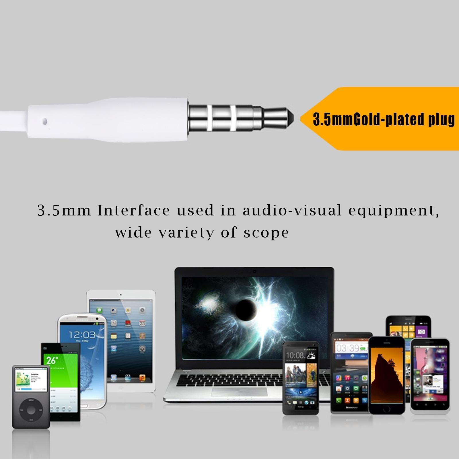 Cnlinkco New Earphone for Smartphone, 3.5mm White Android Earphone with Mic and Volume Control