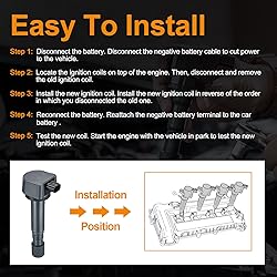 BDFHYK Ignition Coils Pack Compatible with 2008