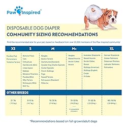 Paw Inspired Disposable Dog Diapers | Female Dog
