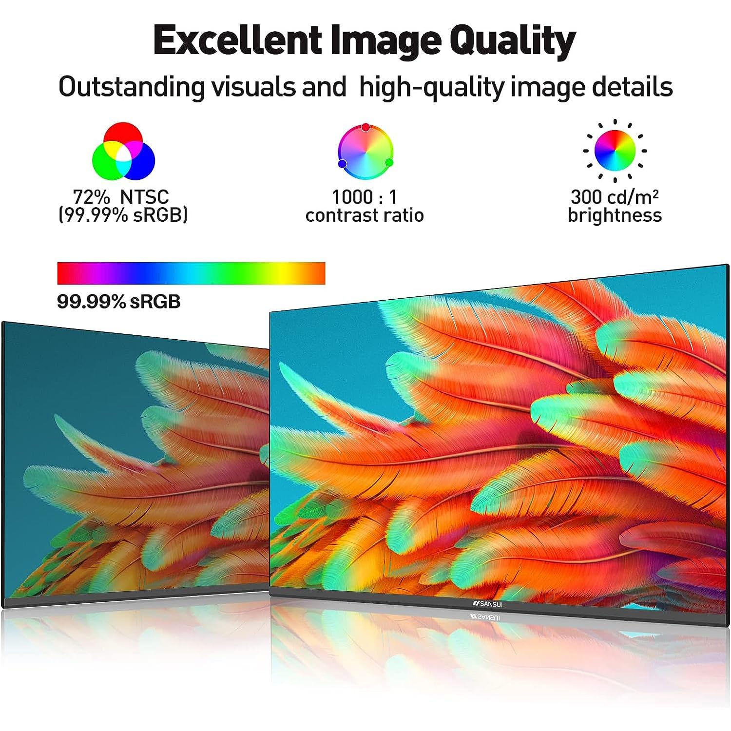 SANSUI Computer Monitor 22 inch IPS FHD 1080P PC Monitor 75Hz, Monitors with HDMI,VGA Ports, Eye Care, Desktop Monitor Ultra-Thin Tilt Adjustable VESA Mount (ES-22X3 HDMI Cable Included)