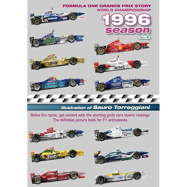 Formula One Grand Prix Story 1992 Season World Championship