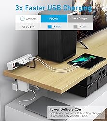 VILONG Desk Clamp Power Strip with USB, 2 in 1 Dual