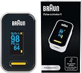 Braun Pulse Oximeter 1 Oxygen Saturation Monitor YK-81CEU view 1