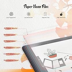 KCT 2 Pack Paperfeel Screen Protector Compatible