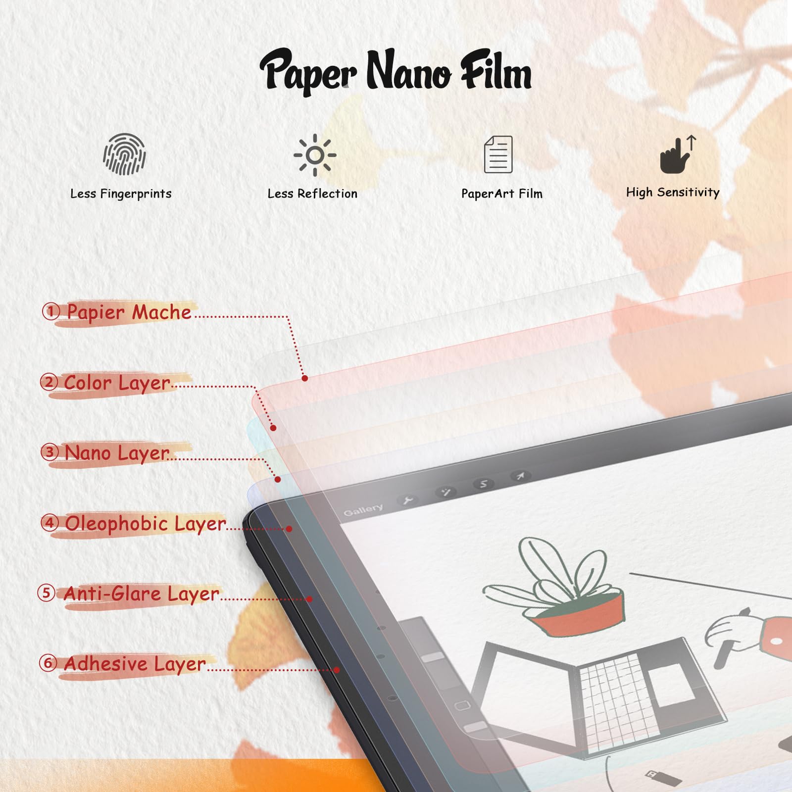 KCT 2 Pack Paperfeel Screen Protector Compatible with iPad 9th/8th/7th (10.2-Inch, 2021-2019), Matte PET Film, Anti Glare, Compatible with Apple Pencil