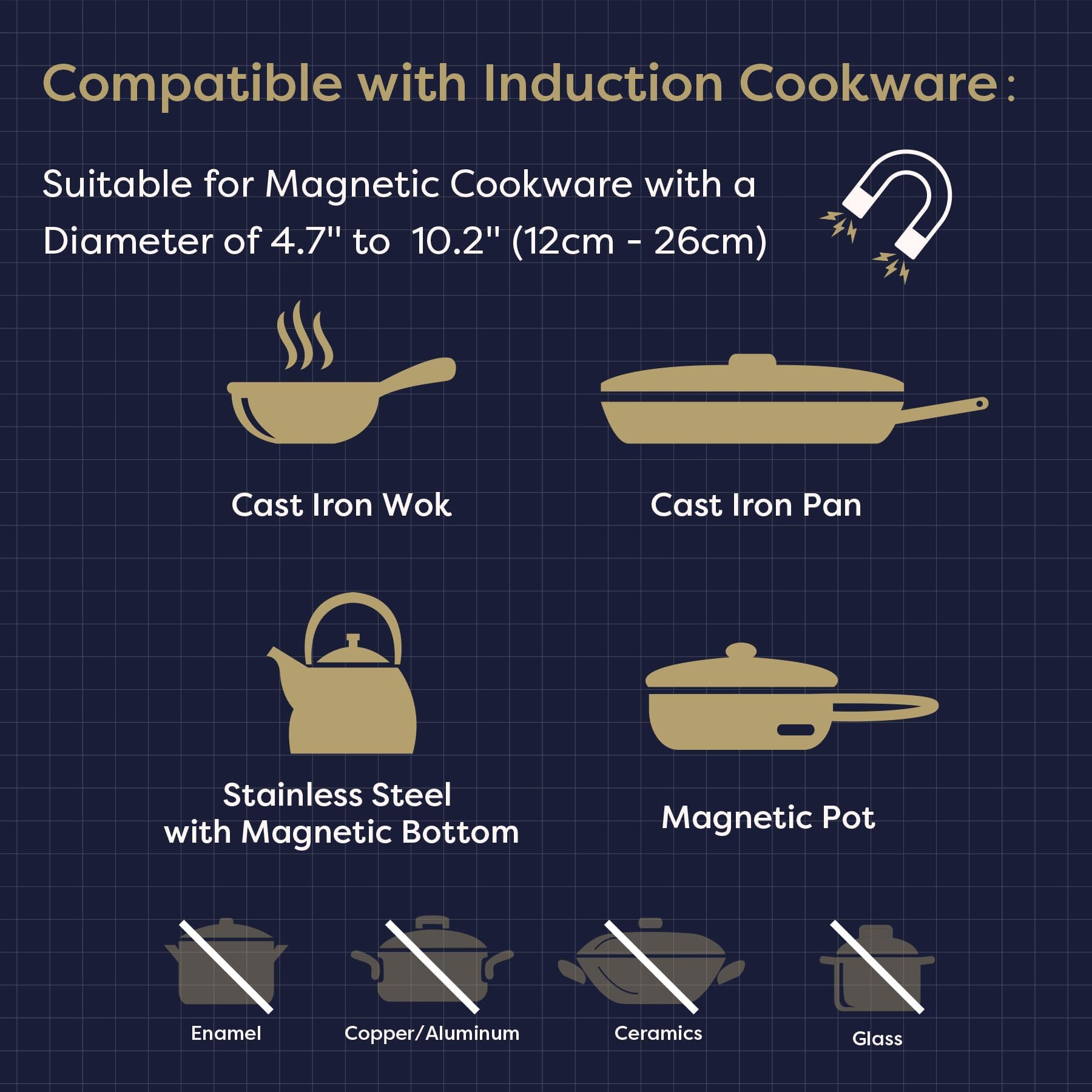 CDV 1800W Portable Induction Cooktop, Ultra Slim Single Electric Countertop Burner with Sensor Touch and Digital timer ETL Approved.