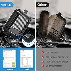 Valkit Armor Series Full-Body Shockproof Protective