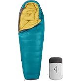 Naturehike 0 Degree RDS Down Mummy Sleeping Bag for Adults, 650 Fill Power, Cold Weather Backpacking Sleeping Bag for Camping, Hiking, -1℉ 18℉ 30℉, YKK Zipper