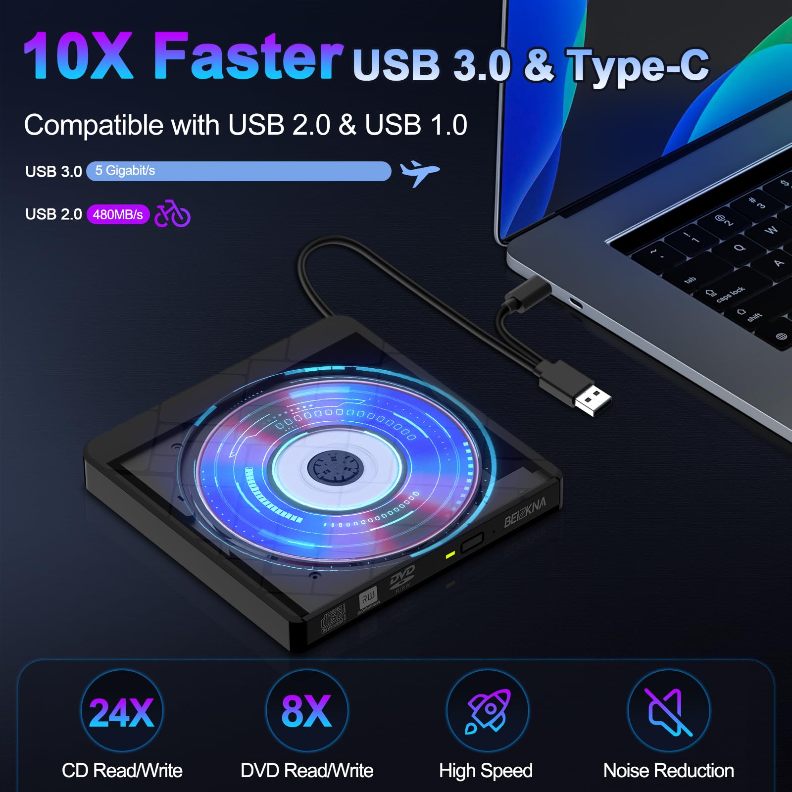 External CD DVD Drive for Laptop USB 3.0 & Type-C Portable CD DVD Player for CD ROM +/-RW Burner Reader Writer Optical Disc Drive for Laptop Desktop PC Windows 11/10 Linux Mac OS Apple MacBook Pro