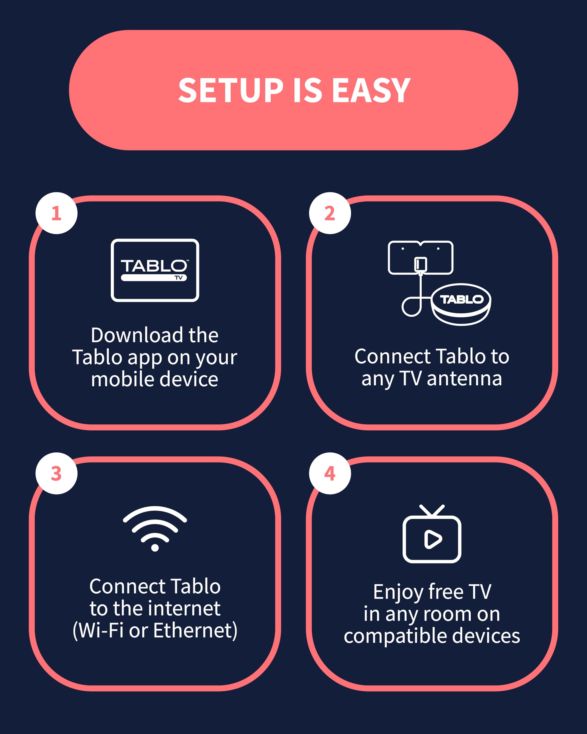 Tablo TV 4th Gen 4-Tuner Over-The-Air (OTA) DVR - Watch, Pause & Record Live TV, News, Sports & Movies Throughout Your Home Over Wi-Fi - Pairs w/Any TV Antenna - 50+ Hrs Recording - No Subscriptions