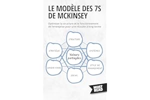Le Modèle Des 7S De Mckinsey: Optimiser la structure et le fonctionnement de l'entreprise pour une réussite à long terme (Mus