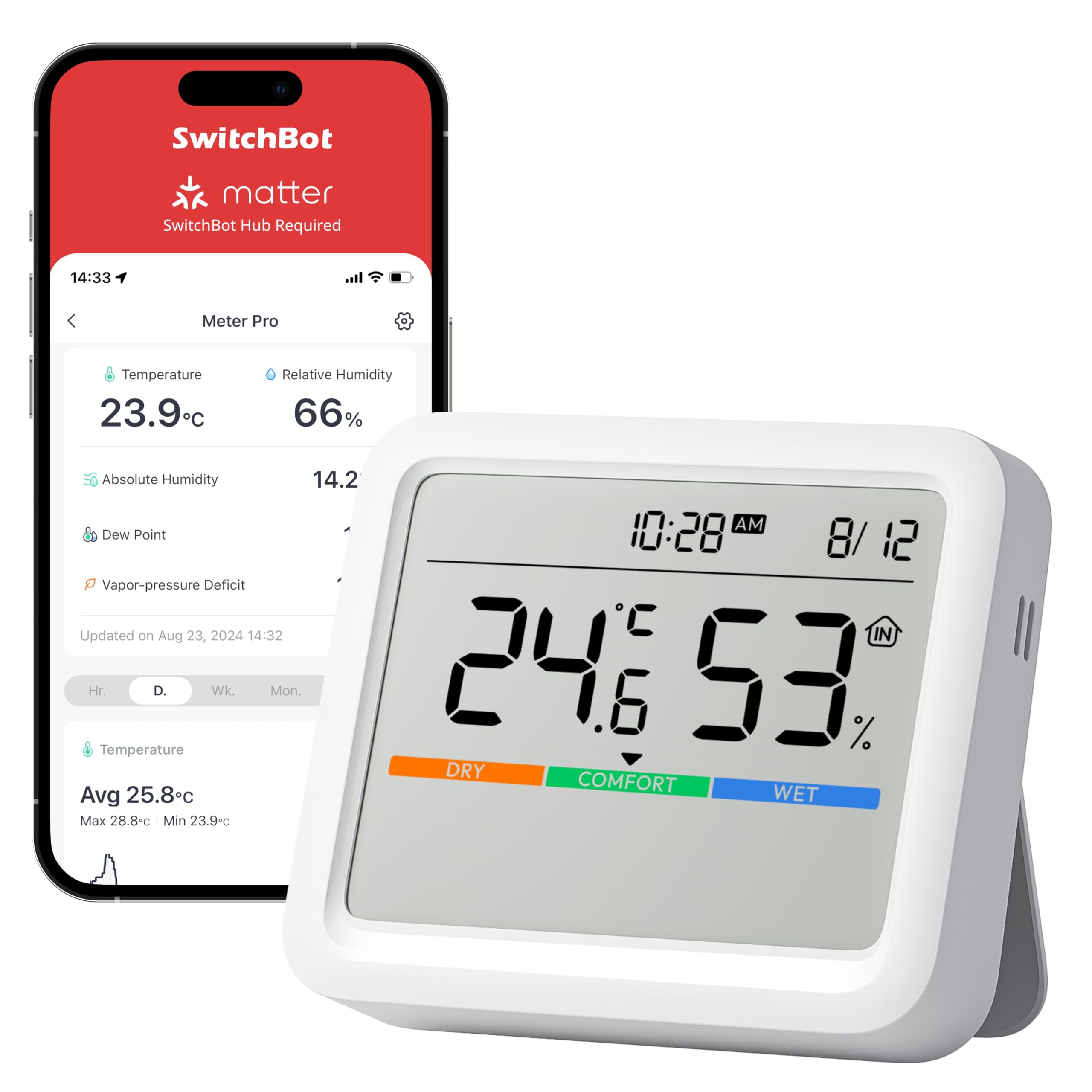 SwitchBot Thermometer, Temperature and Humidity Meter with Date and Time, Outdoor Sensor Required for Weather Stations Function, Free Data Storage Export