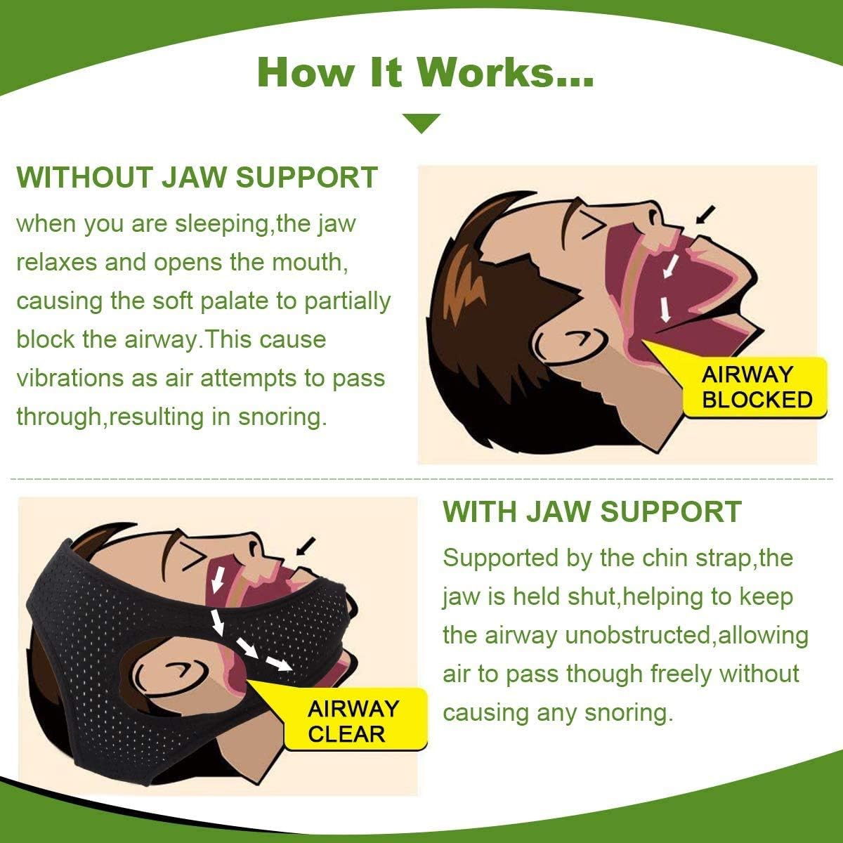 Atrilly Anti Snoring Chin Straps, Anti Snoring Devices, Stop Snoring Solution Snore Reduction Sleep Aids, Snore Stopper Relief Chin Straps for Men Women Snoring Sleeping Mouth Breather: Health & Personal Care
