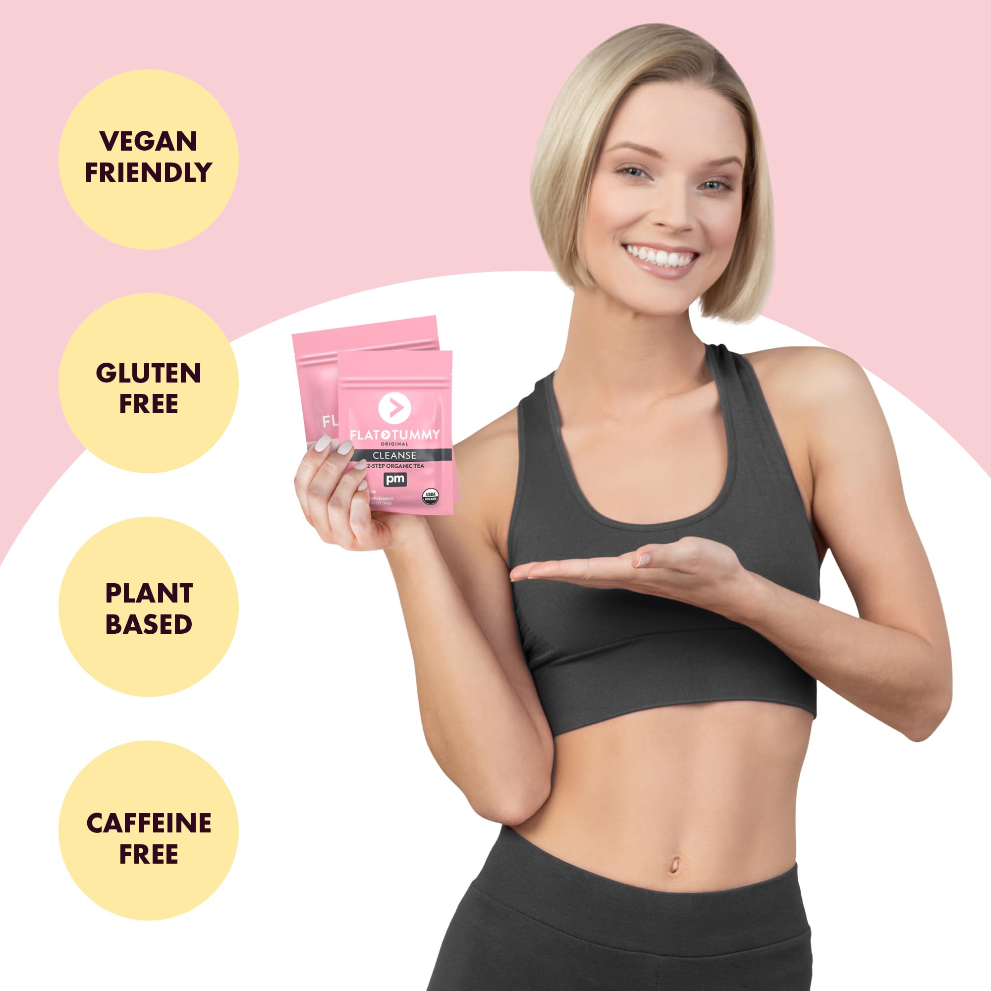Flat Tummy Tea – 2-step, 4 Week Program – Detox Tea to Boost Energy & Reduce Bloating* - All Natural Detox Cleanse w/ Green Tea, Lemon Balm, Dandelion, Fennel, & More - Digestion support