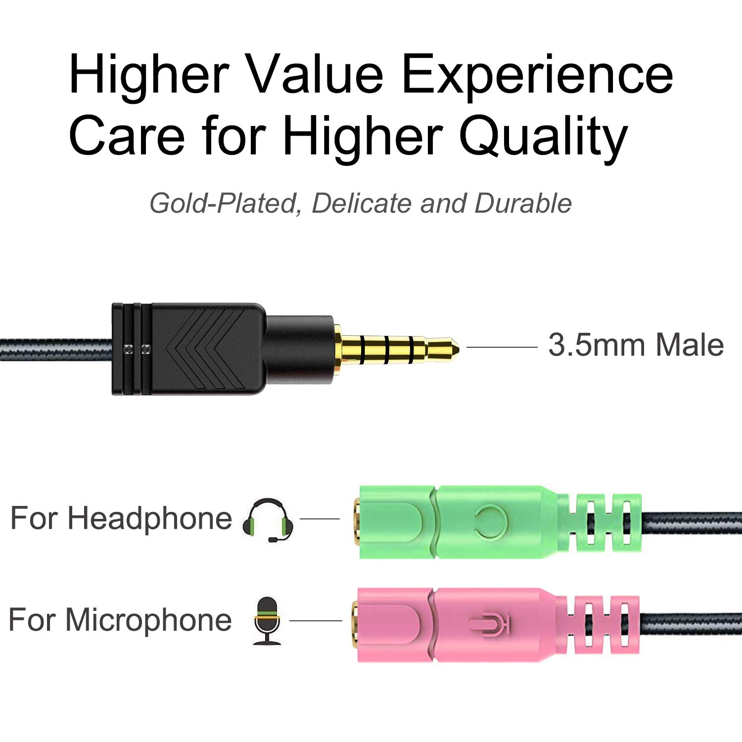 Cuffie EasyULT 3.5mm Cavo Audio Adattatore PS4 Gaming Headset Sdoppiatore  Microfono Cuffie Maschio 3.5mm Y Jack to 2 Femmina Splitter per Tablet PC  Smartphone Adattatori urban-earth.co.uk