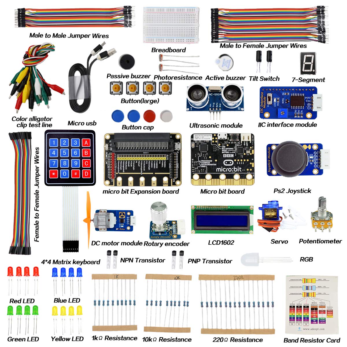 Adeept BBC Micro Bit Set Starter Kit for BBC Micro:bit Electronic DIY Kit with 31 Projects Tutorial Book for Beginners & Kids