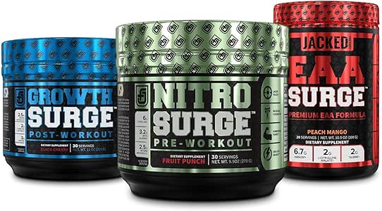 NITROSURGE Pre Workout Supplement, EAA Surge