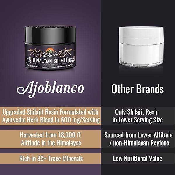 AJOBLANCO 600MG SHILAJIT PURE HIMALAYAN ORGANIC SHILAJIT RESIN – HIMALAYAN SHILAJIT RESIN WITH ORGANIC AYURVEDIC BLEND IN HIGH POTENCY FOR ENERGY, STRENGTH & IMMUNITY, 30 GRAMS