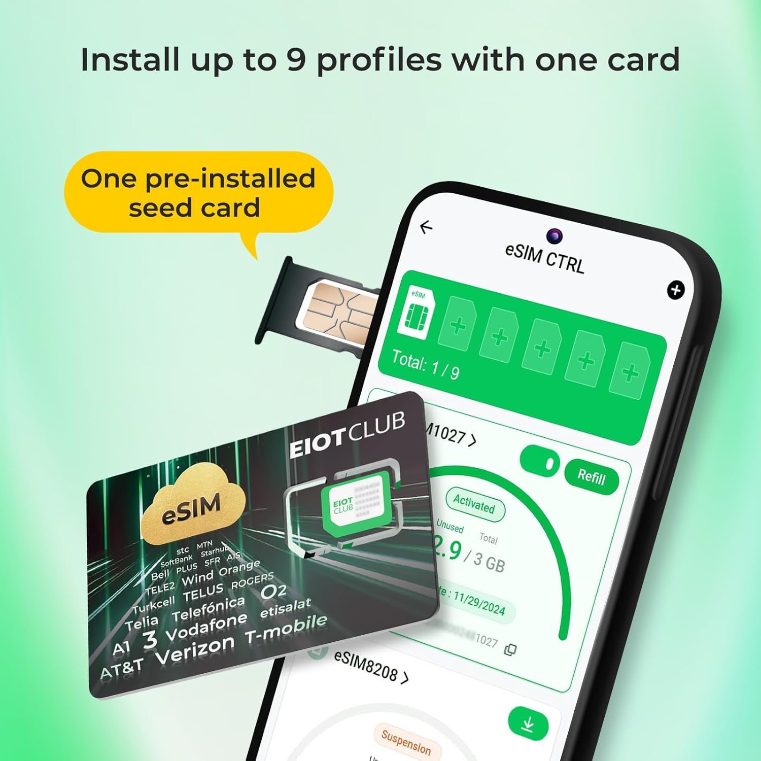 EIOTCLUB eSIM Card & Reader Bundle - Physical eSIM Card for Unlocked Android/iPhone/Router, Unlimited Downloads, Global Travel (USA/Europe/200+ Countries), Windows & macOS Support