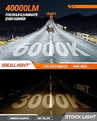 SEALIGHT High Power H7 LED Bulbs, 900% Brighter 1:1