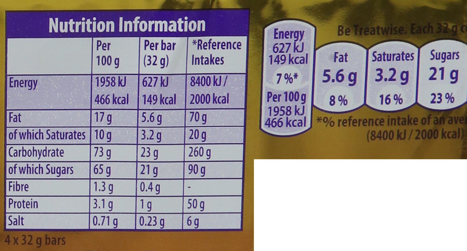 Cadbury Crunchie Chocolate Bar 128 g ( 1 pack, 4 bars ) Buy Online in