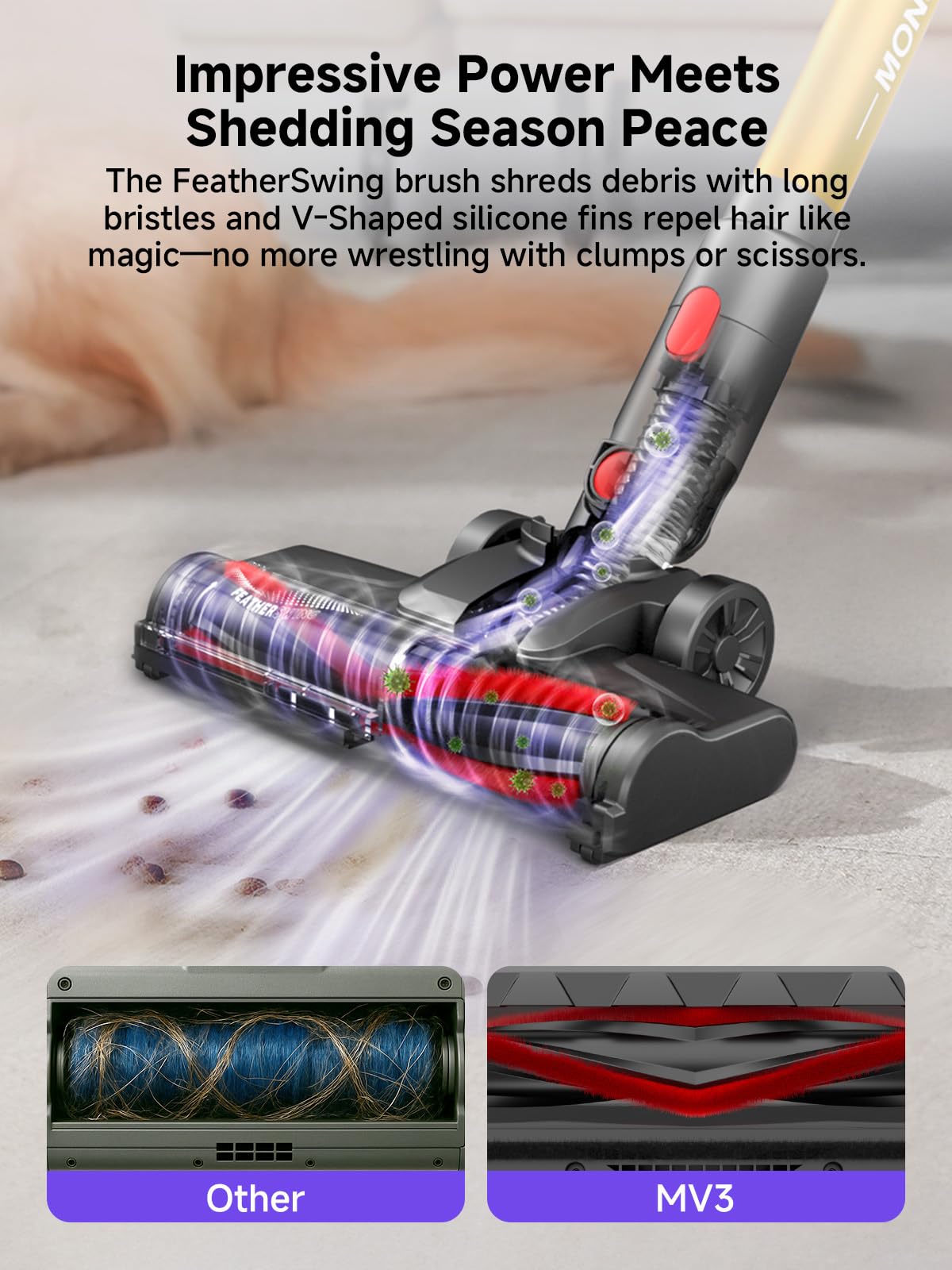 MV3 Cordless Vacuum Cleaner, 45KPa/550W/50Mins Stick Vacuum for Home, Anti-Tangled Vacuum Cleaner with Detachable Battery, LED Display, Lightweight Handheld Vacuum for Pet Hair/Carpet/Floor