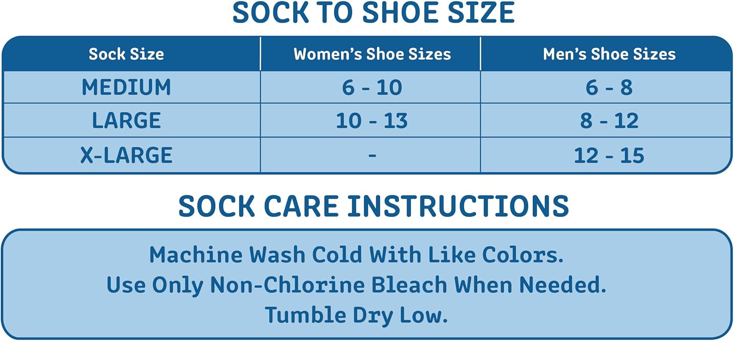 Doctor's Choice Men's Diabetic & Neuropathy Socks, Quarter Length, Non-Binding with Aloe, Antimicrobial, Ventilation, and Seamless Toe, Single Pair, Charcoal, Mens Large: Shoe Size 8-12: Health & Personal Care