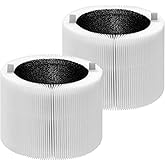 HSIAMEN 511i Max Filter Replacement Compatible with BLUEAIR Blue Pure 511i Max Air Purifier, H13 True HEPA & Activated Carbon, Compare to Part # F5MAX, 2-Pack