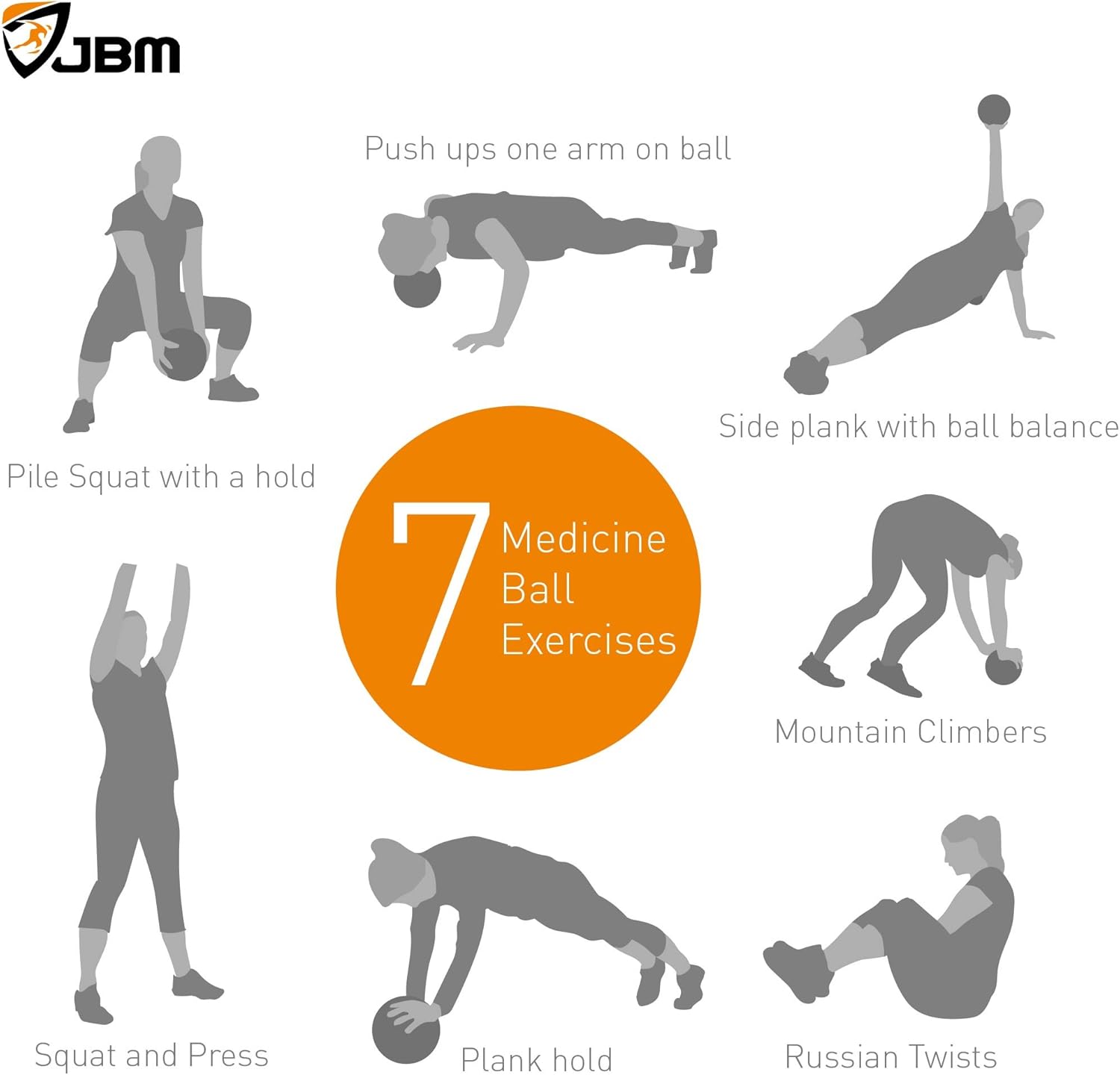 JBM Medicine Ball Slam Ball 2lbs 4lbs 6lbs 8lbs 10lbs 12lbs 15lbs Workouts/Exercise Strength Training Cardio Exercise Plyometric & Core Training Squats, Lunges (Blue - 2LB, Medicine Balls) : Sports & Outdoors