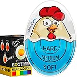 Egg Timer That Goes in Water, Color Changing Egg
