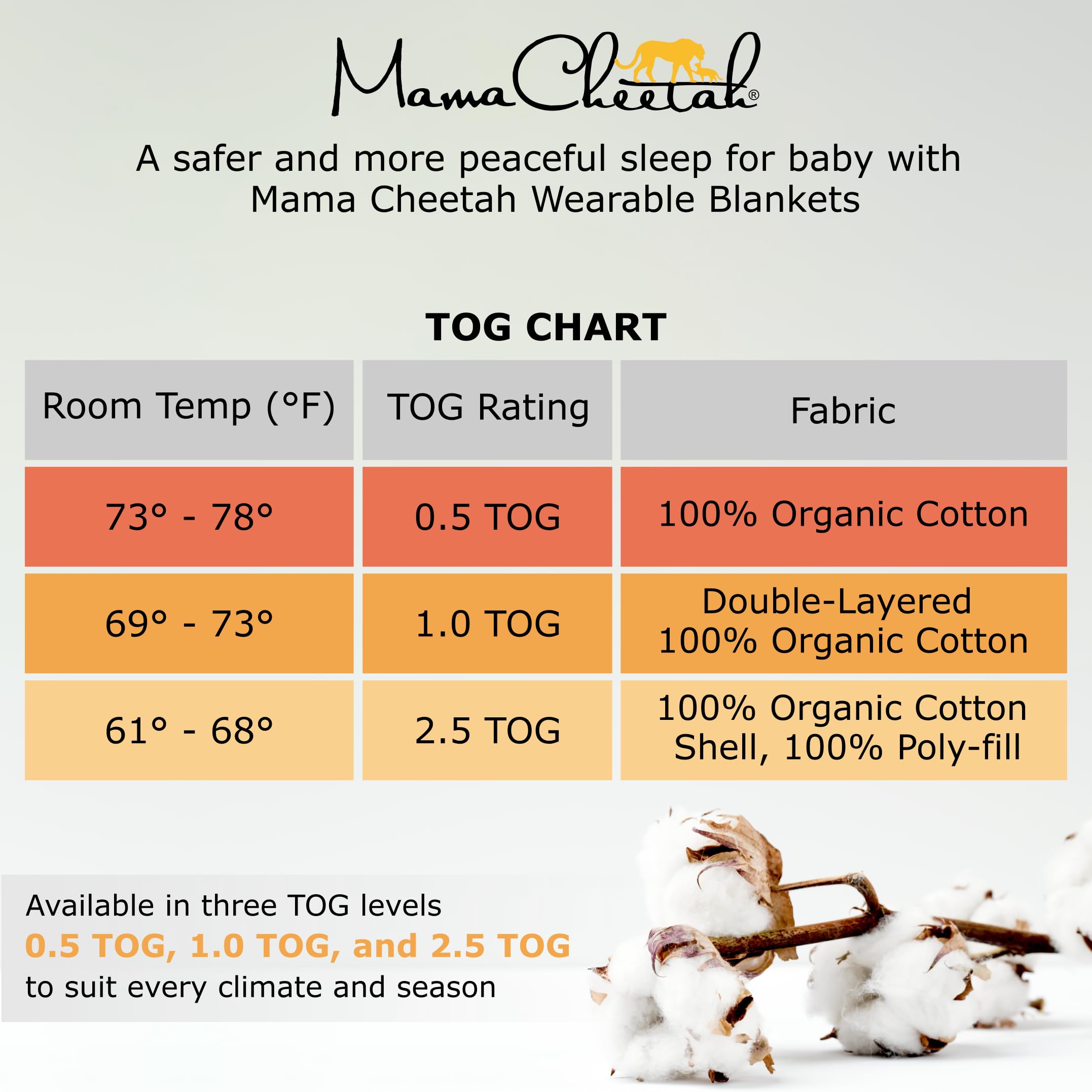 Mama Cheetah Baby Sleep Sack 0.5 TOG, Organic Cotton Baby Wearable Blanket with Two-Way Zipper, Swaddle Transition Baby Sleeping Bag for Newborn Infant Toddler Boy Girl, 24-48 Month