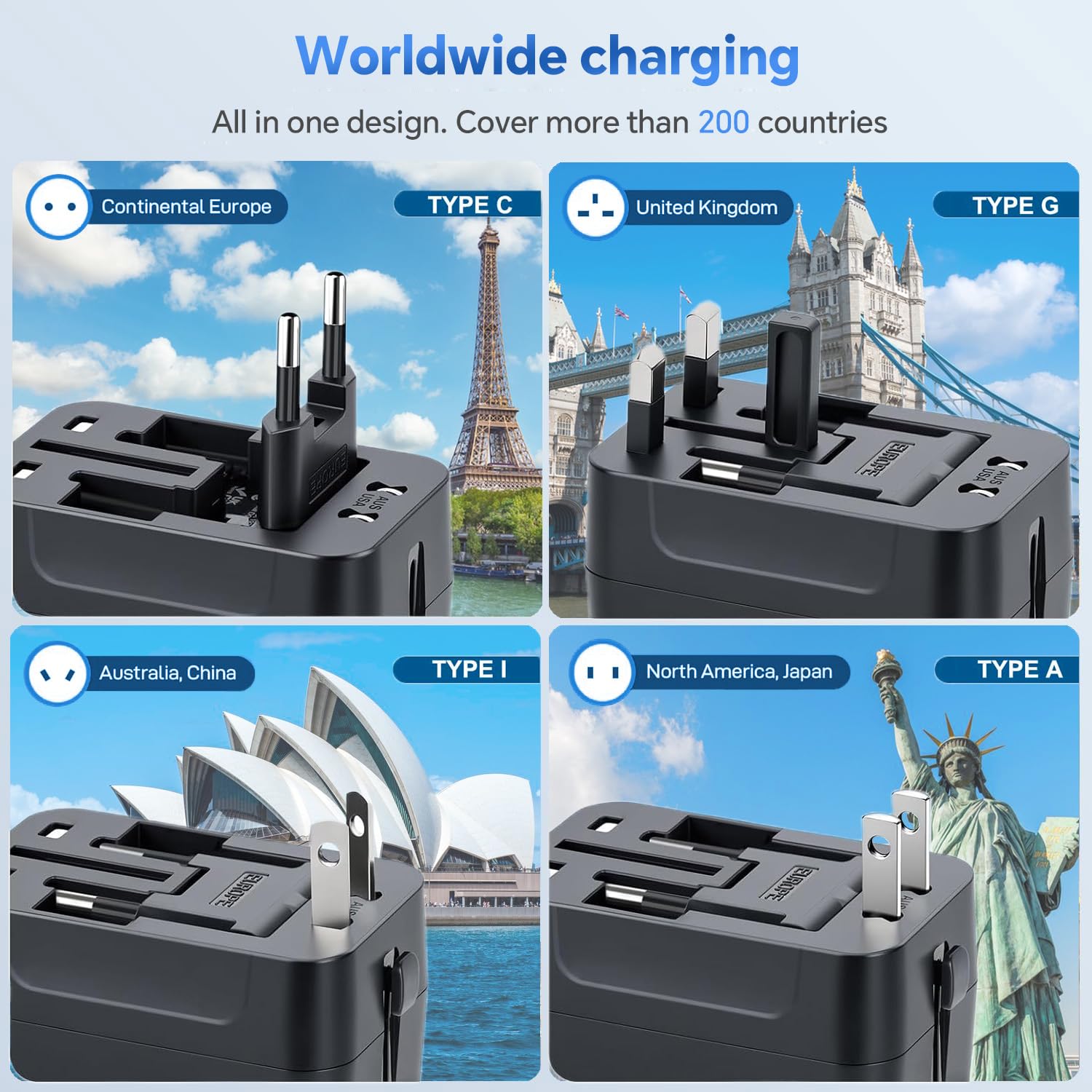 Universal Travel Adapter Worldwide, GaN Fast Charging with PD 3.0 USB-C & USB-A Quick Charge Ports, All-in-One International Power Plug Adapter Converter AC Wall Charger for Europe USA UK AUS Black