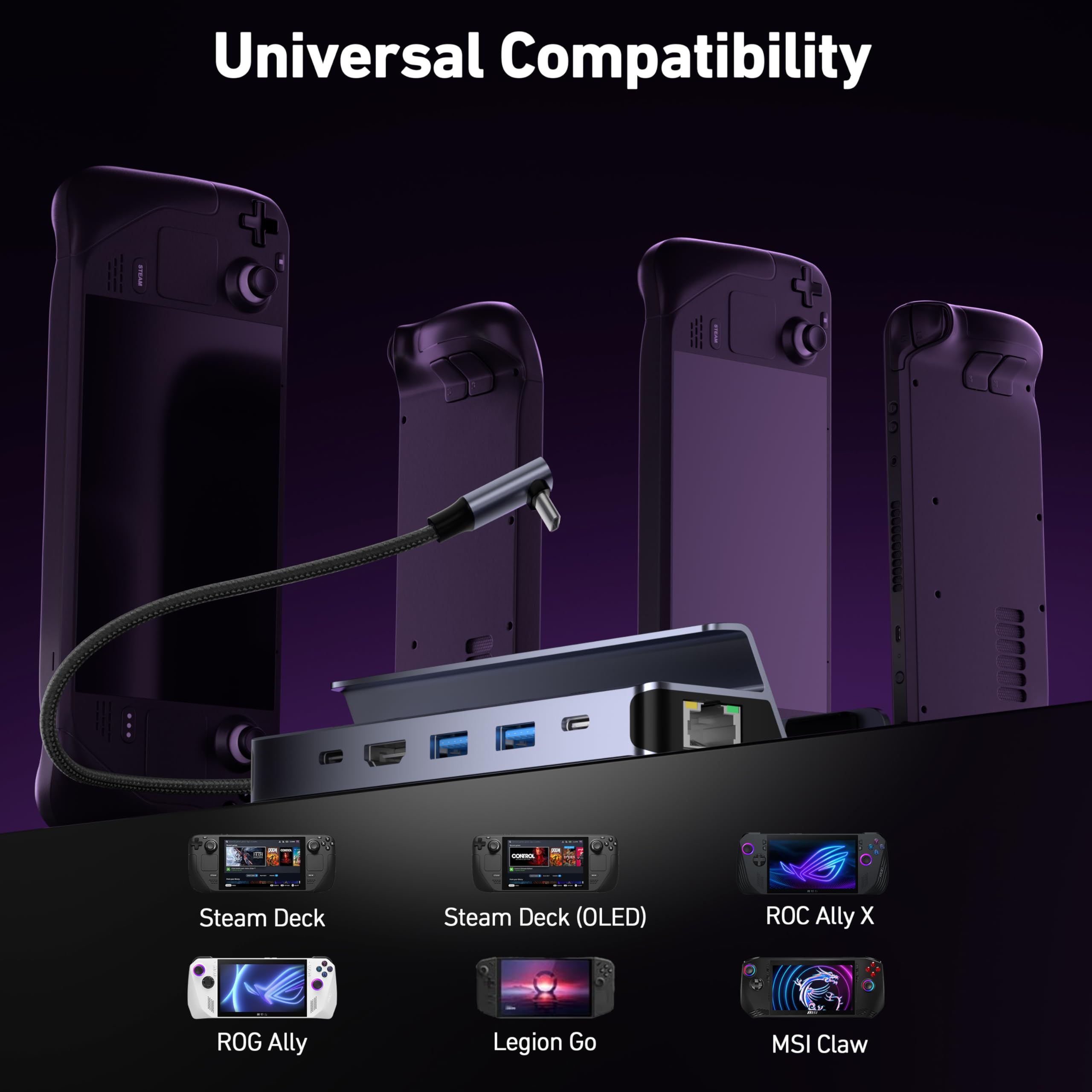 BENFEI Steam Deck Dock, Dockingstation für Steam Deck (OLED)/ROG Ally/Legion Go, 6-in-1 USB C Hub mit HDMI 4K@60Hz, 1 Gbps Ethernet, 1xUSB C 2X USB 3.0 Anschluss, PD 100 W Laden 6