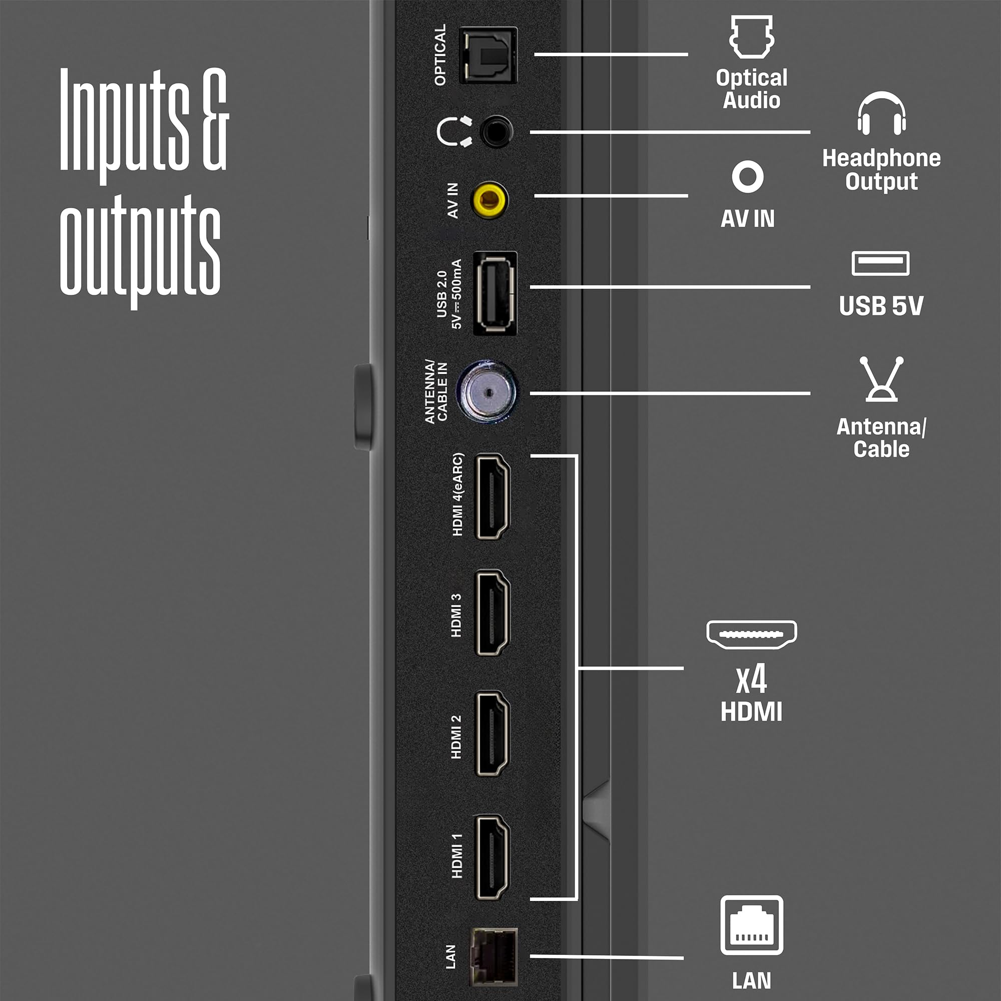 Westinghouse Edgeless Roku TV - 43 Inch Smart Television, 4K LED UHD w/HDR 10, Wi-Fi & Mobile App Connectivity, Flat Screen Compatible w/Apple AirPlay, Alexa, & Google Assistant