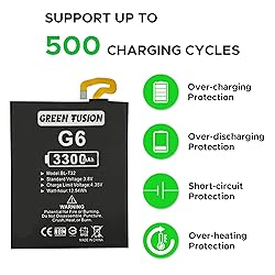 GREEN FUSION Only for LG G6 ThinQ Battery
