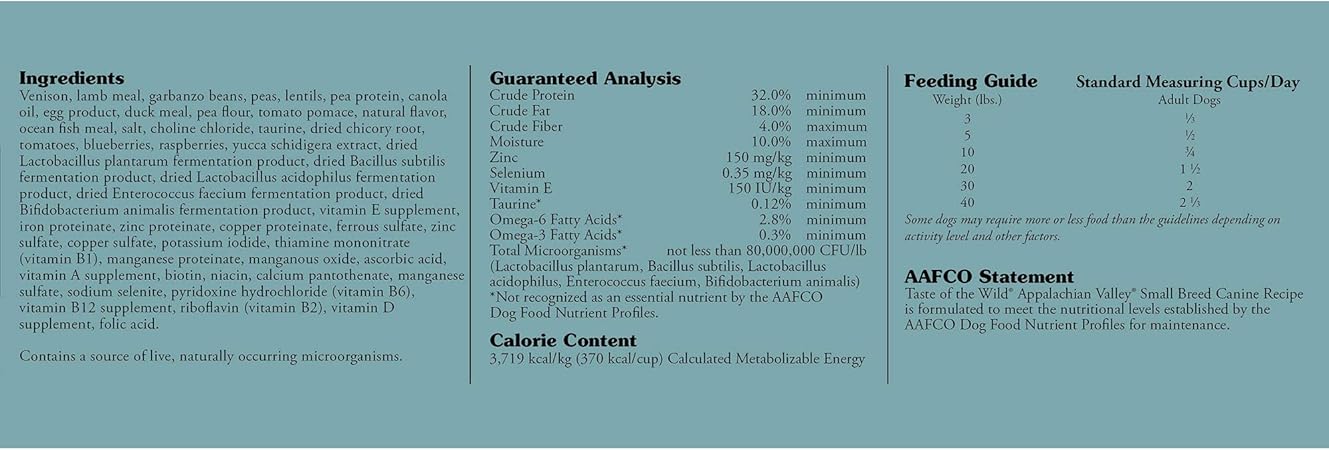 taste of the wild aafco