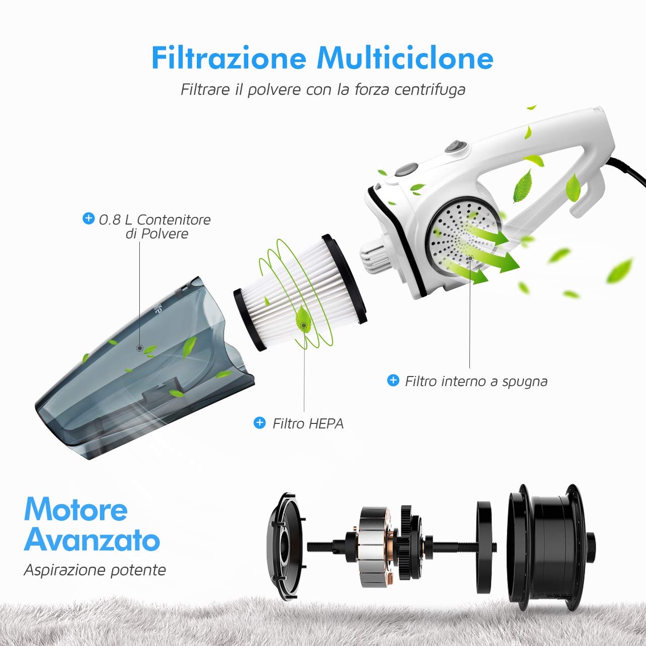 Accessori Completi 【2019 Nuovo】 2 in 1 Scopa Elettrica/Aspirabriciole Holife  Scopa Elettrica 12KPA Aspirapolvere Leggero con Cavo 5m con Filtro HEPA  Ideale per Casa Facile da Trasportare Commercio, Industria e Scienza  urban-earth.co.uk