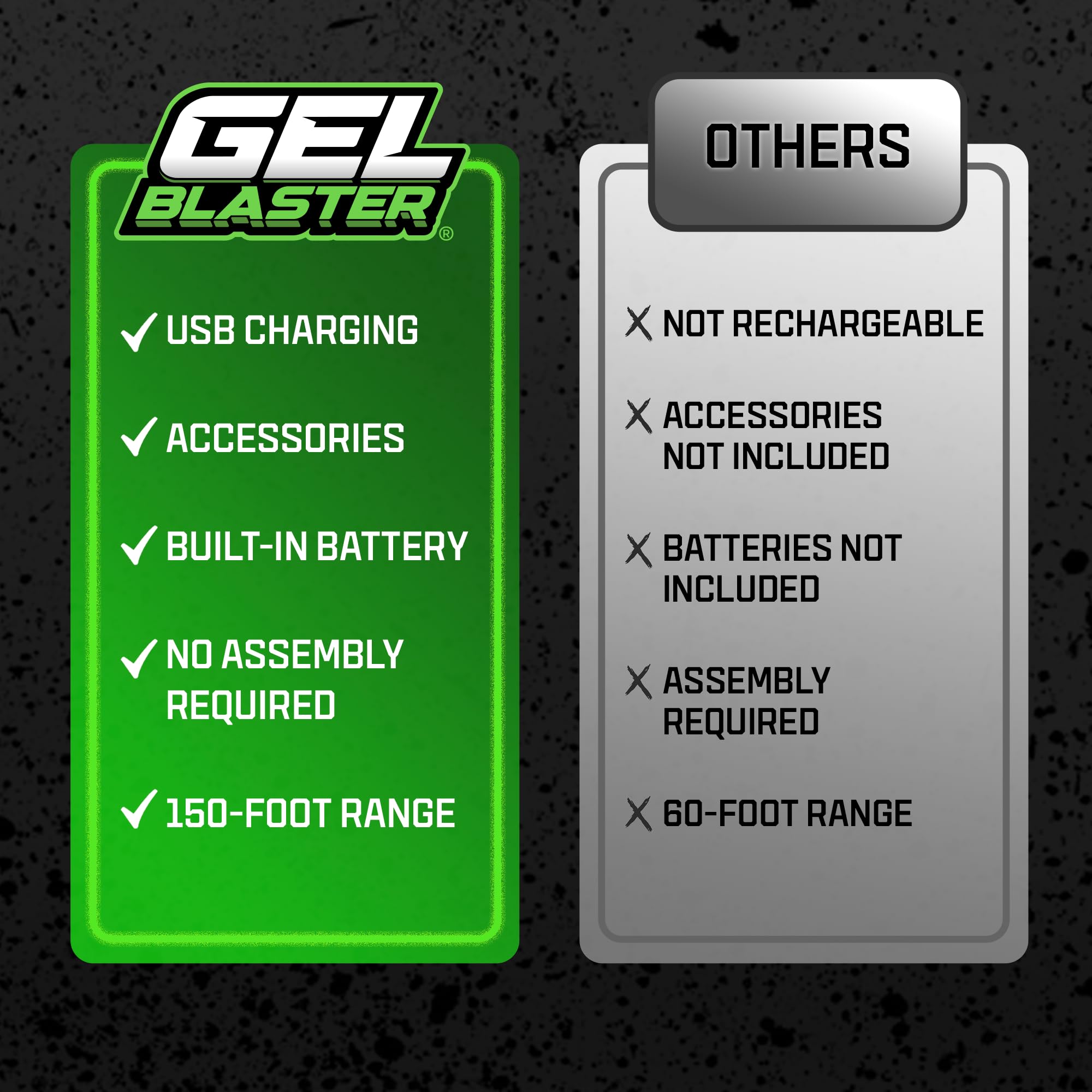 Gel Blaster Starfire XL - Glow-in-The-Dark Supersized Toy Gel Blasters with Water Based Beads - Semi, Full-Auto, Triple Burst Modes & Adjustable FPS - Outdoor Games & Toys - Ages 14+