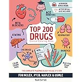 Top 200 Drugs Clinical Coloring Atlas: Master Pharmacology Faster with MOA, Onset, Peak, Duration, Side Effects &amp; Dosages. NCLEX, PTCB, NAPLEX &amp; USMLE