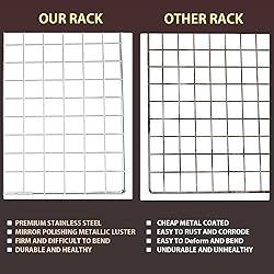 Cooling Rack for Baking, 16x10 Inches Baking